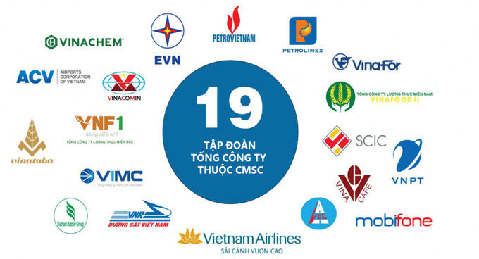 19 tập đoàn, tổng công ty nhà nước lãi hơn 50.300 tỷ đồng